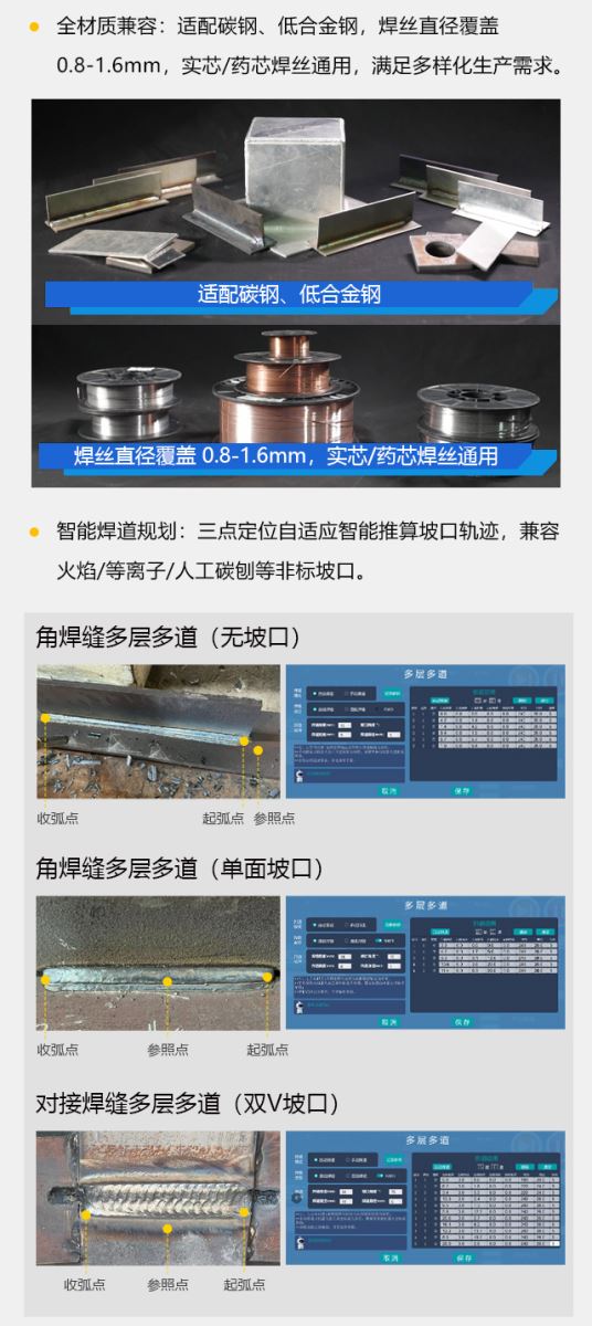 UG环球·(中国区)官方网站