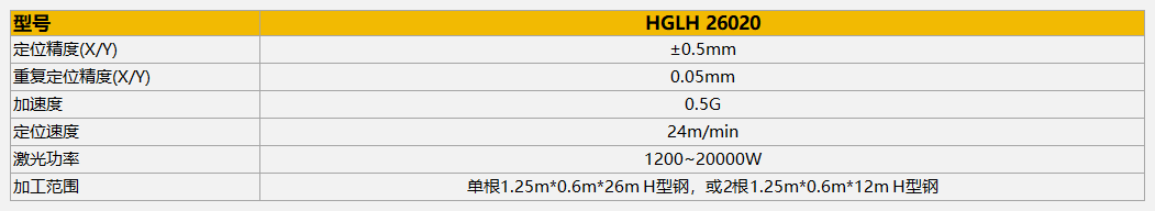 UG环球·(中国区)官方网站