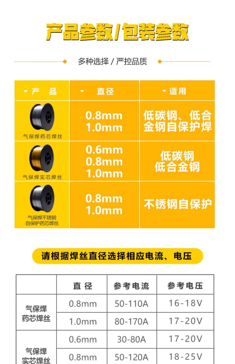 UG环球·(中国区)官方网站