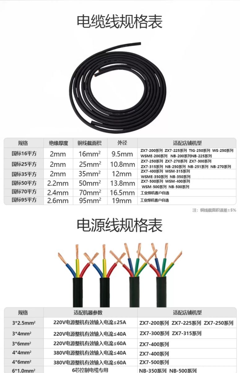 UG环球·(中国区)官方网站