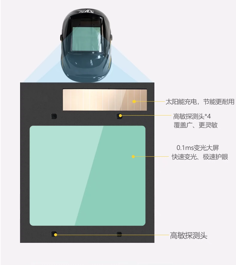 UG环球·(中国区)官方网站