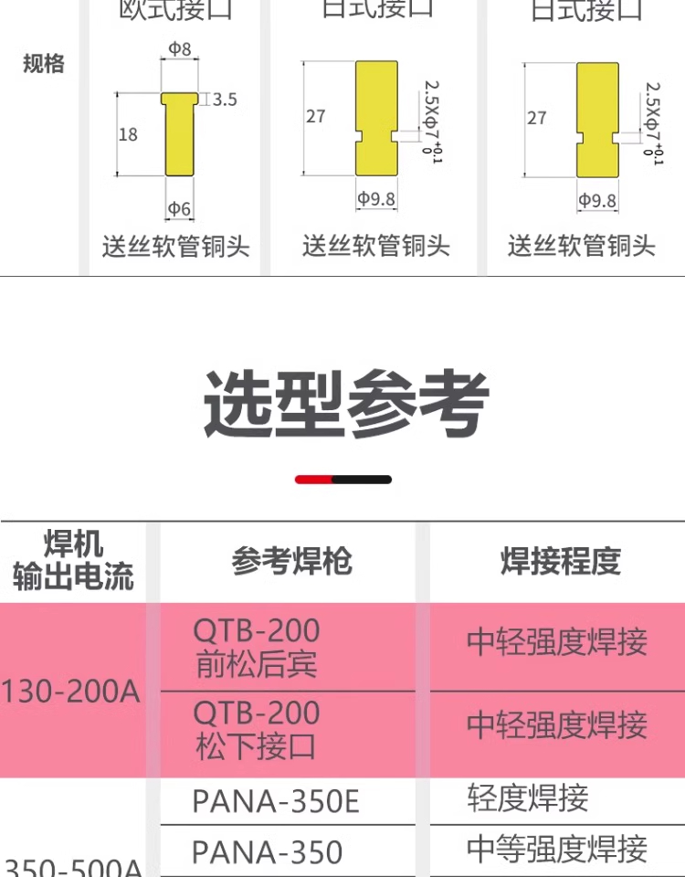 UG环球·(中国区)官方网站