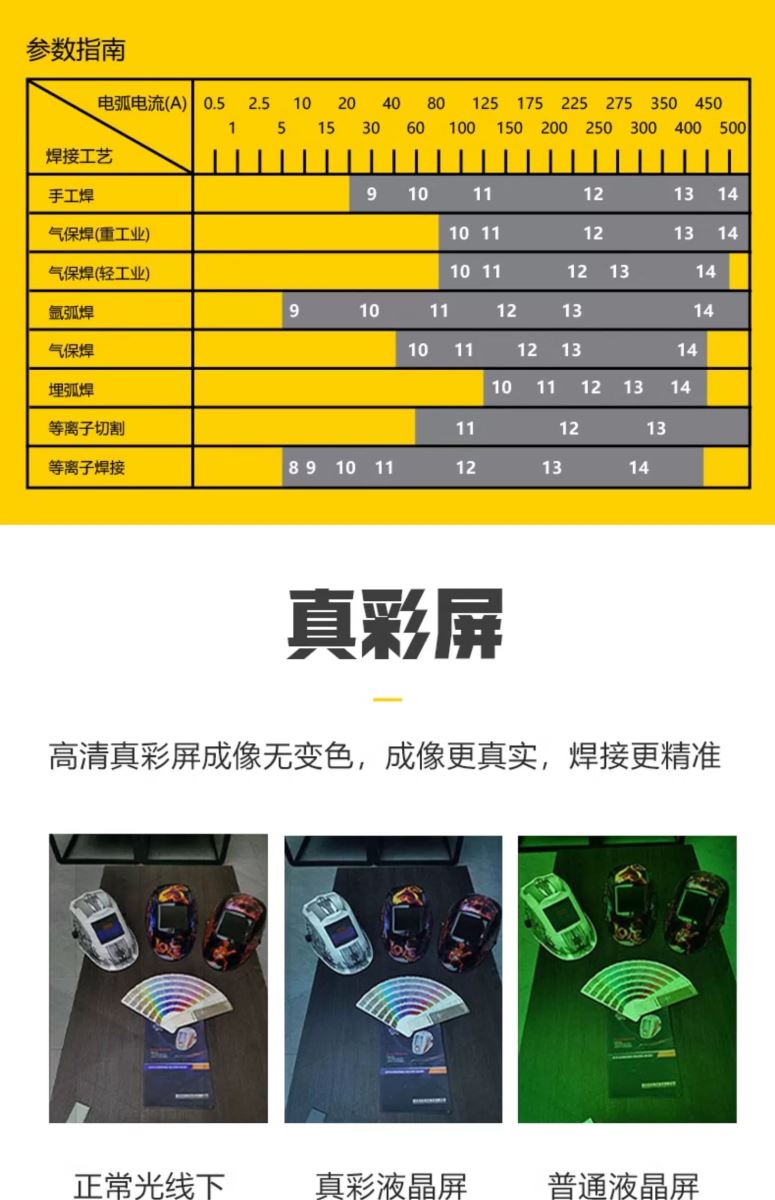 UG环球·(中国区)官方网站
