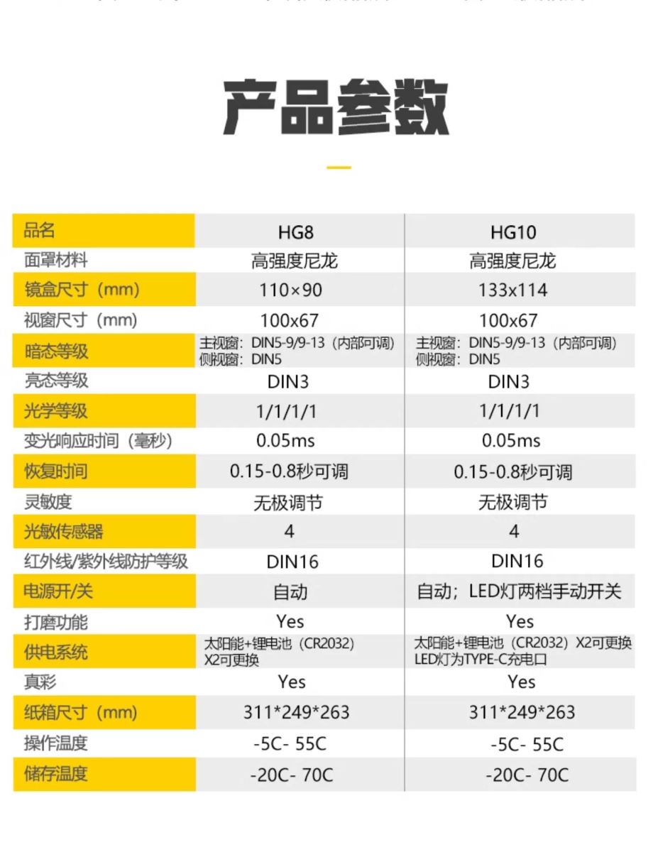 UG环球·(中国区)官方网站