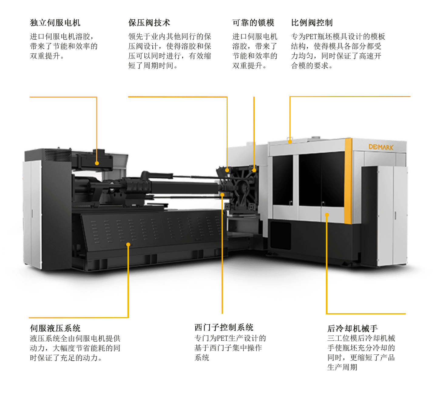 productsdescription1